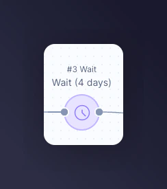 Wait period configuration between emails