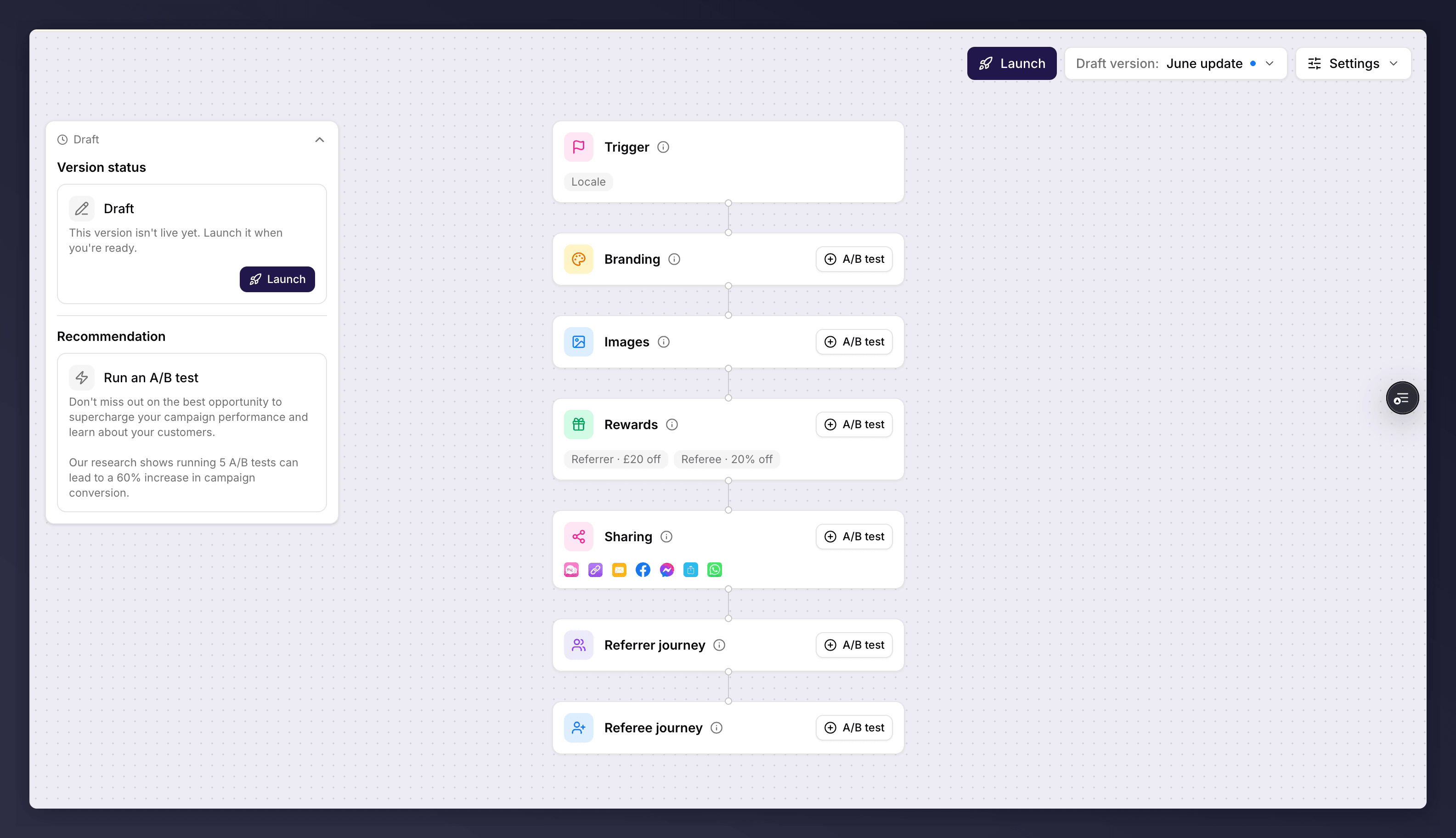 Canvas showing Trigger, Branding, Images, Rewards, Sharing and journey sections top to bottom