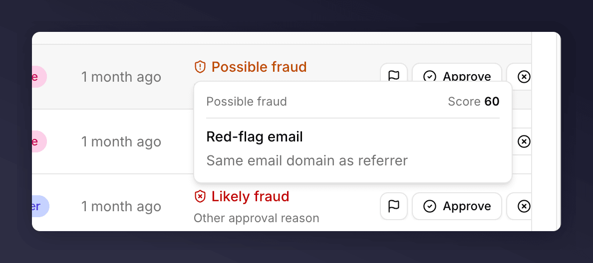 Hover card showing the verdict label, fraud score, and fired signals grouped by category