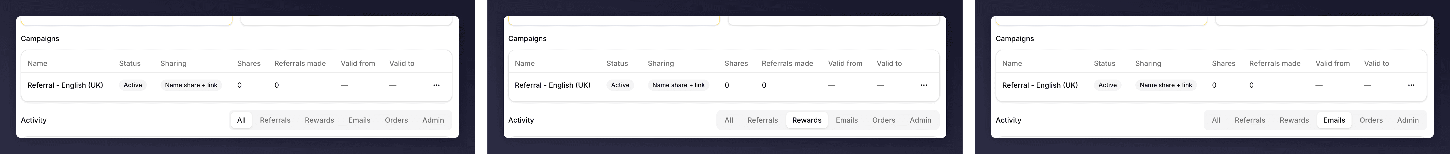 Activity timeline cycling through All, Referrals, Rewards, Emails, Orders, Admin tabs