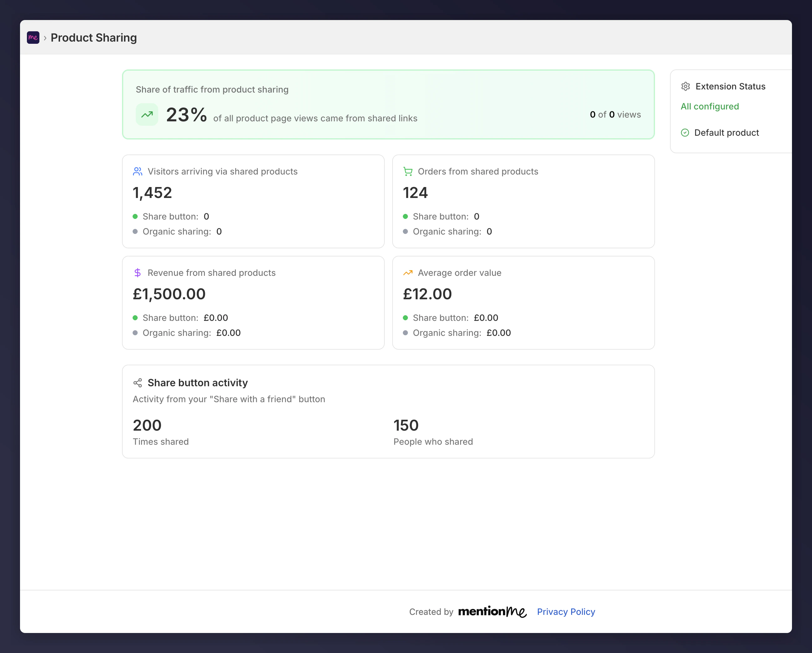 Mention Me app dashboard showing product share data
