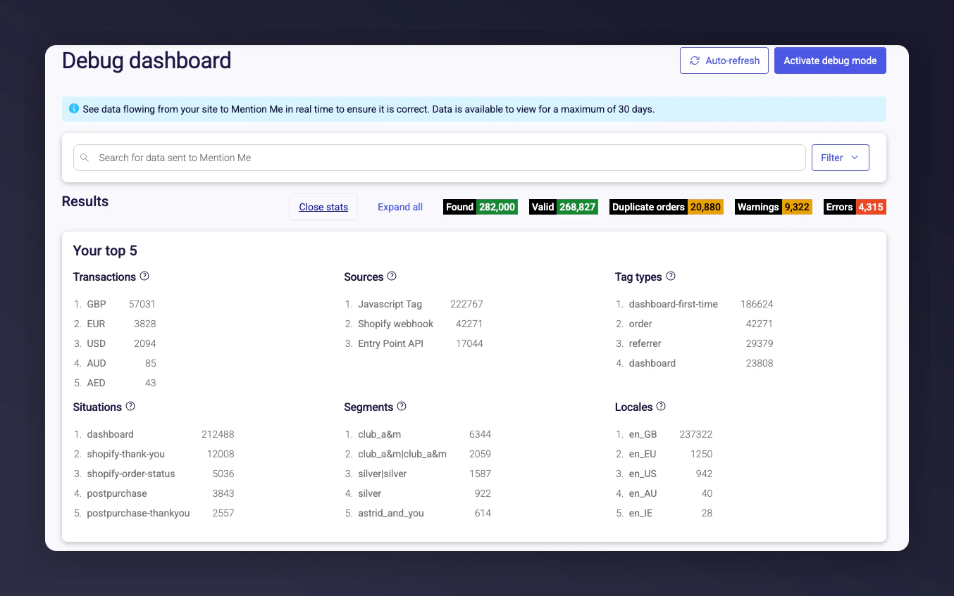 Debug Dashboard Top 5 lists