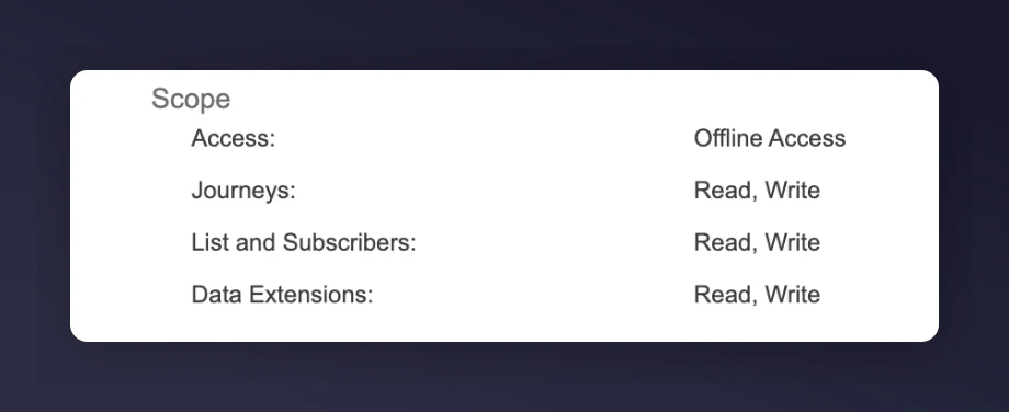 Enabling required API permissions