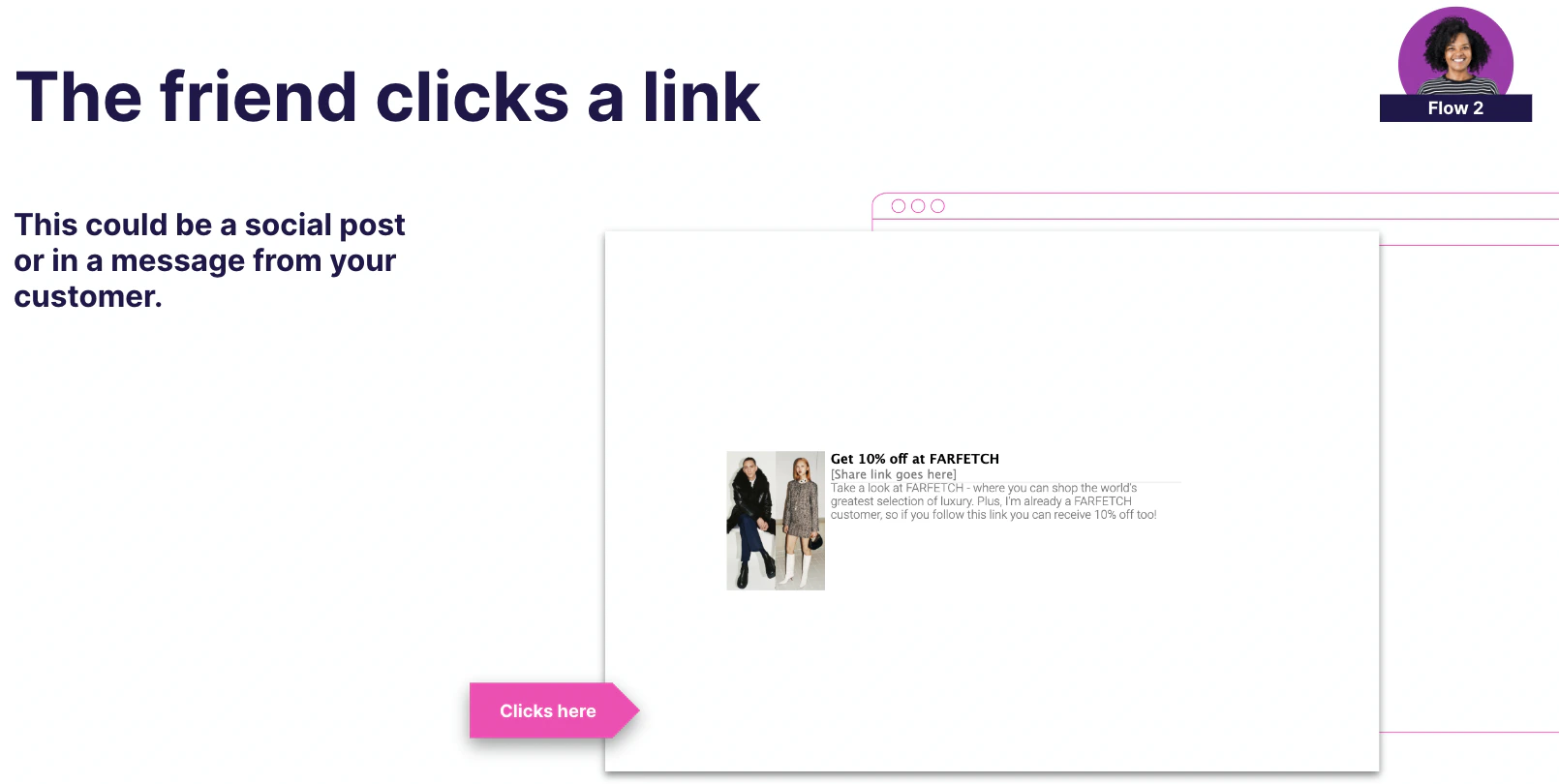 The friend clicks a referral link from a social post or message