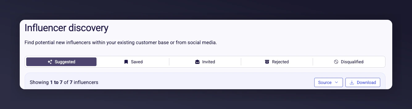 Suggested influencers tab in Influencer Discovery showing ranked profiles