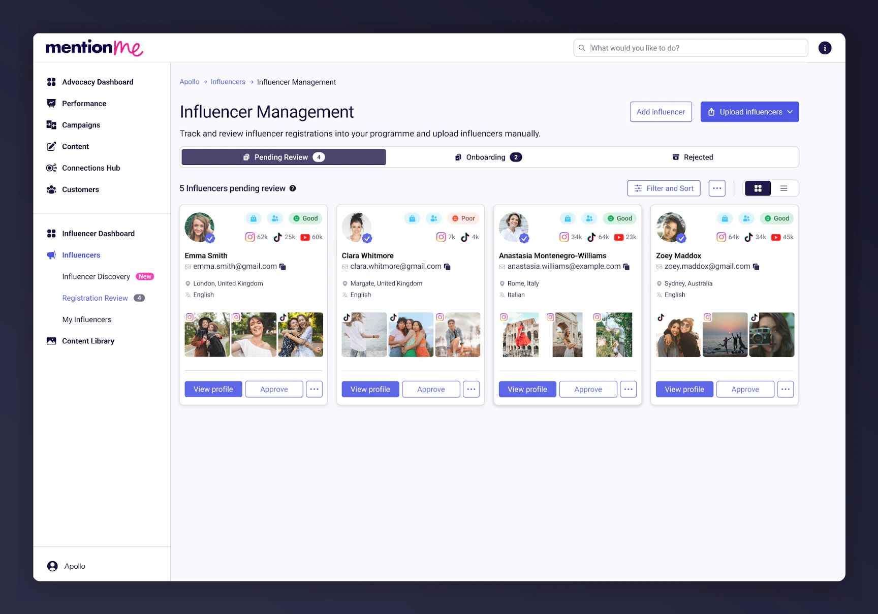 List of pending influencer applications in Registration Review