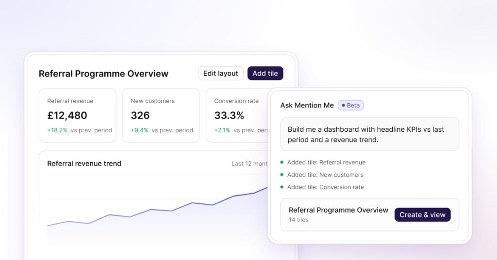 A referral programme dashboard with Ask Mention Me adding
tiles