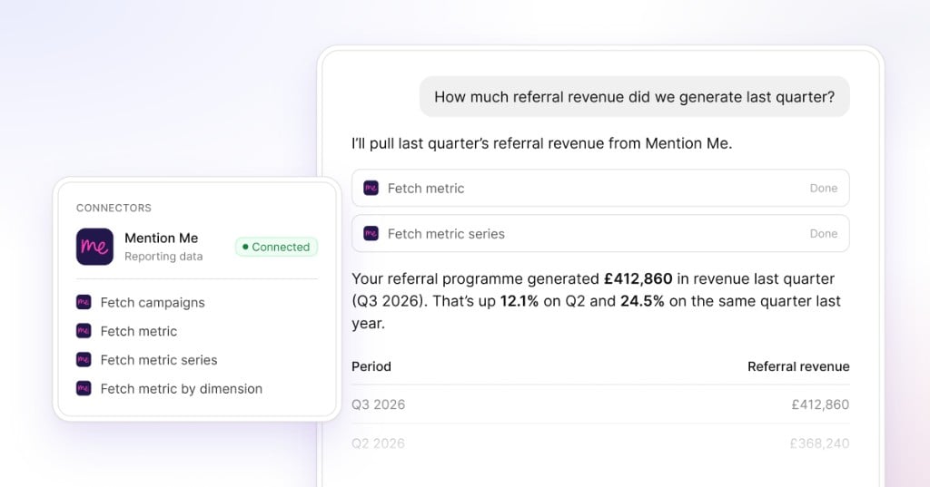 Mention Me connected in an AI tool, answering a referral revenue
question