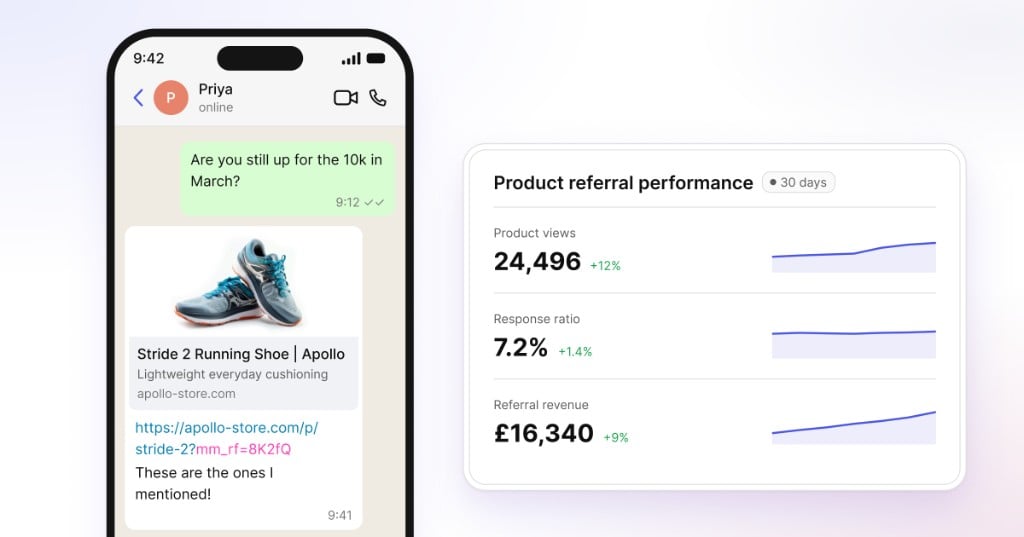 A product link shared in a message beside product referral
performance