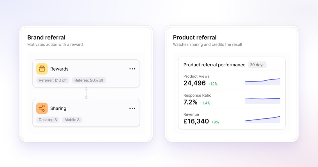 Brand referral beside product
referral