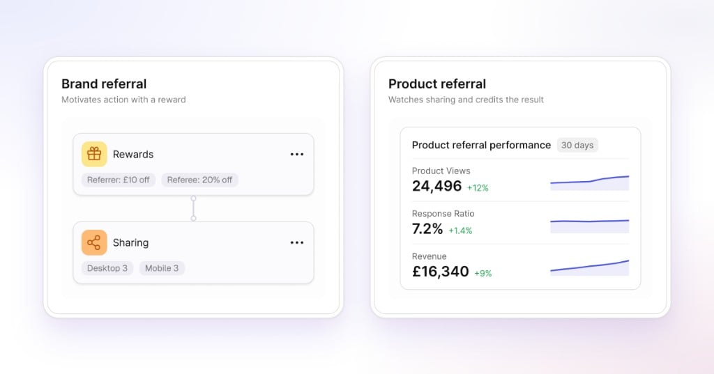 Brand referral beside product
referral