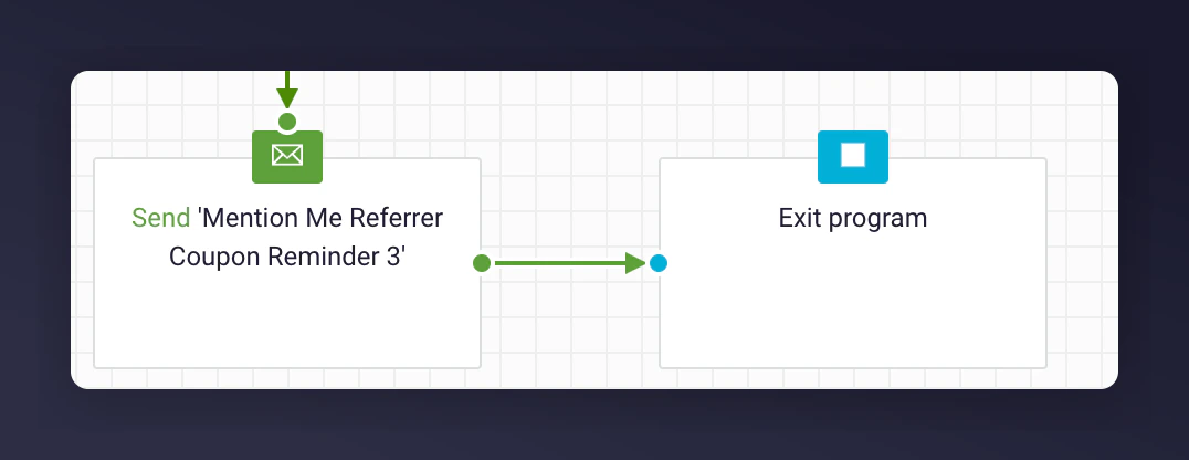 Exit Program after last referrer email