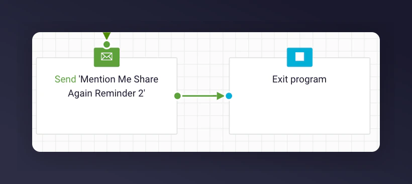 Exit Program after last share again email