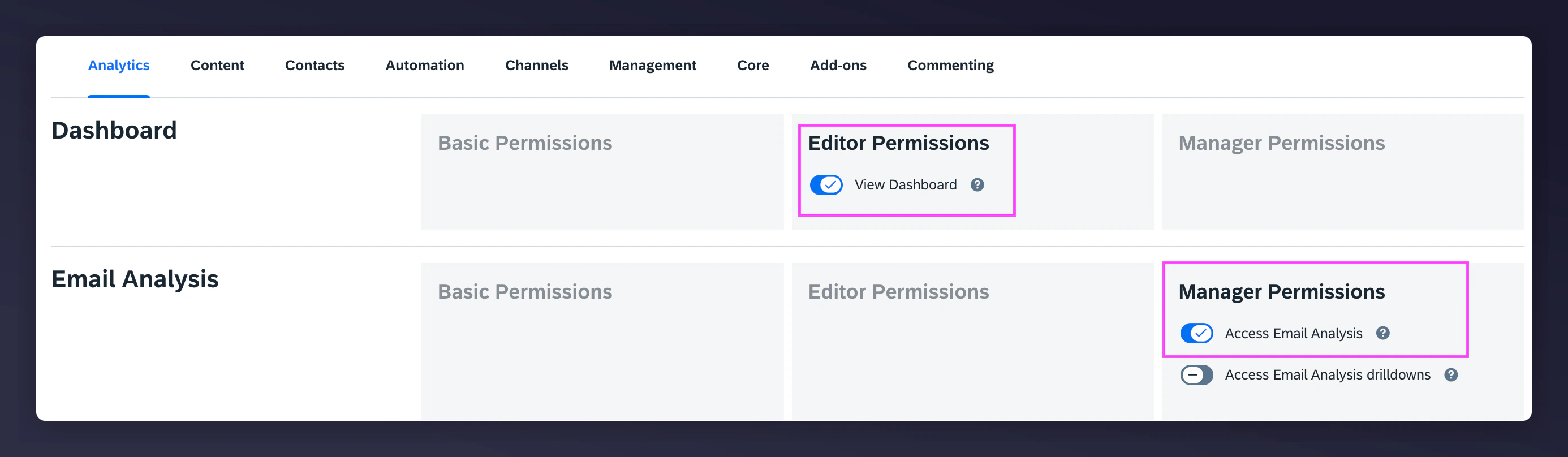 Mention Me role permissions part 1
