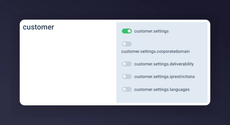 API user permissions for opt-in checking part 3