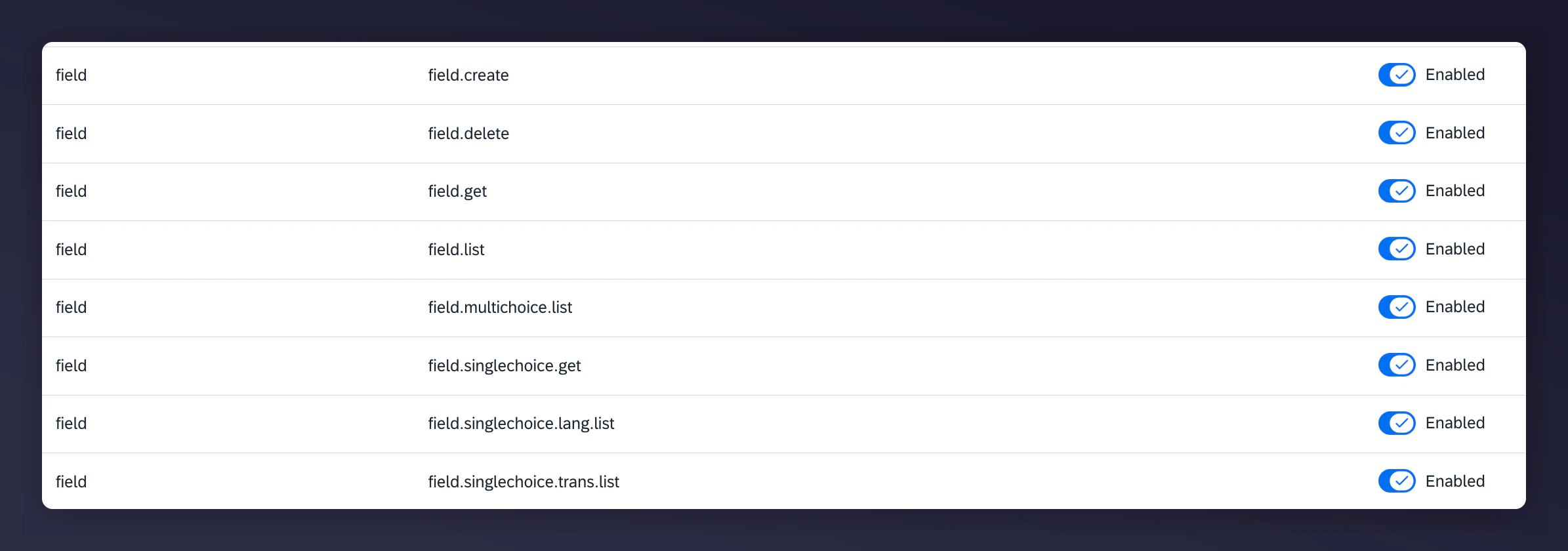 API user permissions configuration part 4
