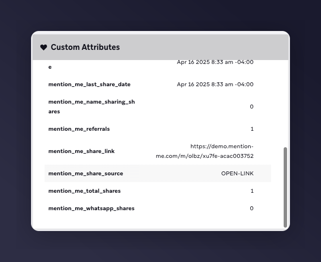 Braze customer profile showing Mention Me custom attributes