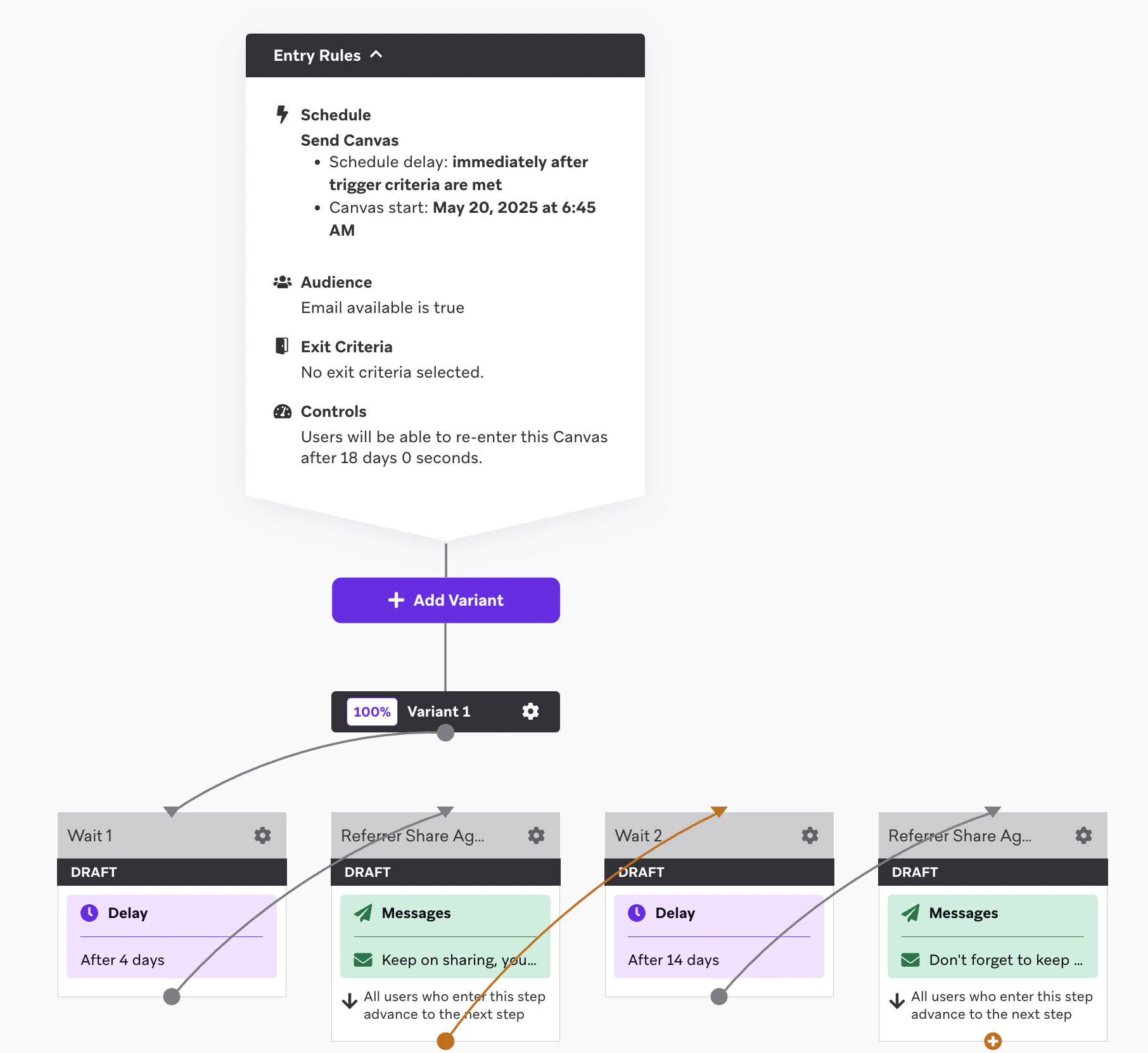 Share again canvas flow overview with two reminder emails