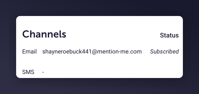 Subscribed contacts in Dotdigital address book