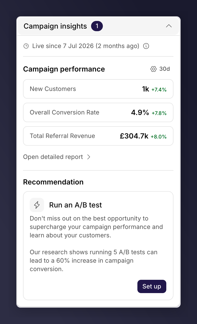 The campaign insights panel showing status, performance metrics and recommendations
