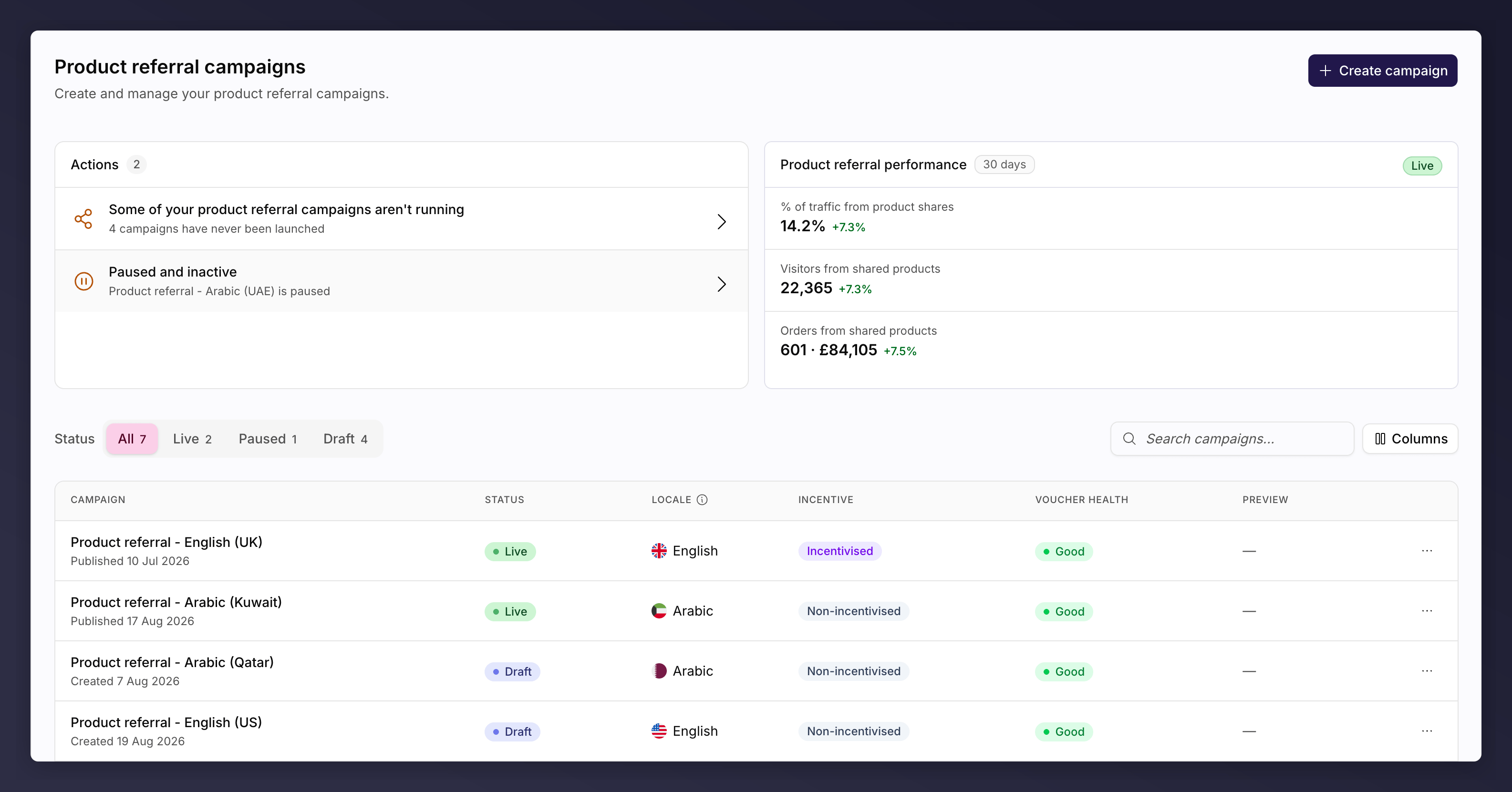 The Product referral campaigns page, showing the Incentive column badging each campaign as Incentivised or Non-incentivised