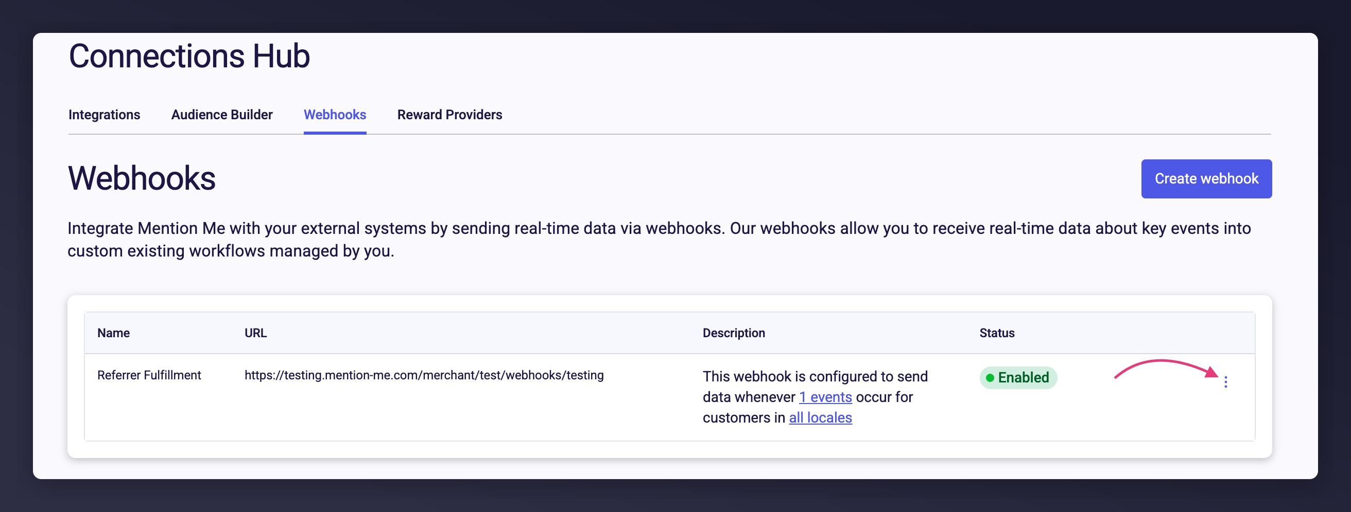 The three-dot actions menu open on a webhook destination row