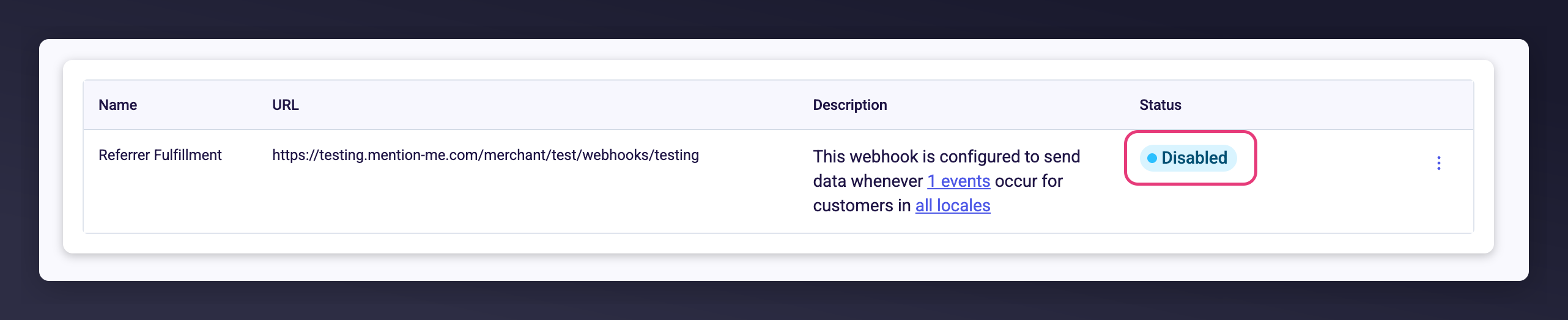 The webhook destination showing a Disabled status in the dashboard list