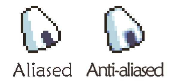 Aliased vs anti-aliased
