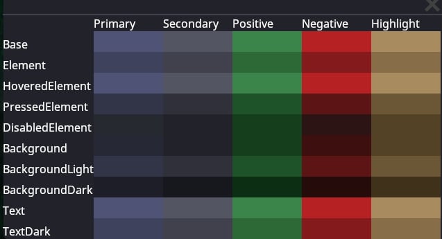 Nanotrasen Color Palette