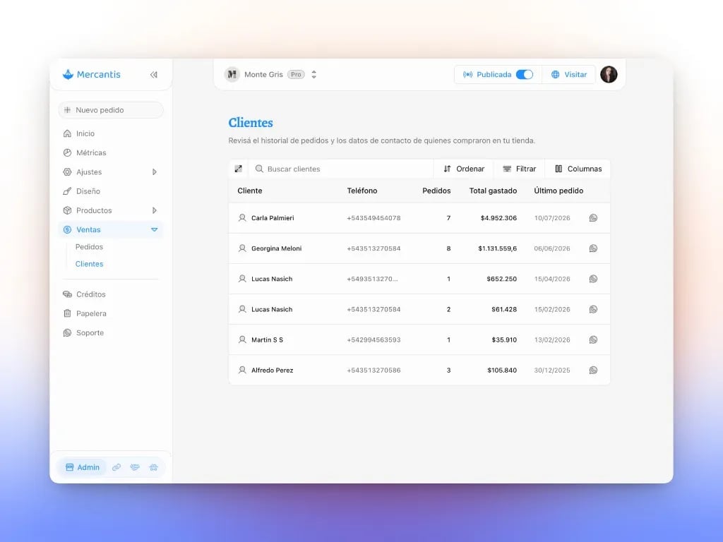 Lista de clientes armada desde los pedidos