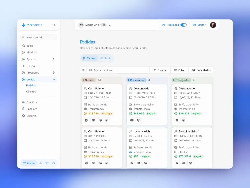 Tablero Kanban de pedidos: columnas Nuevos, Preparación y Entregados