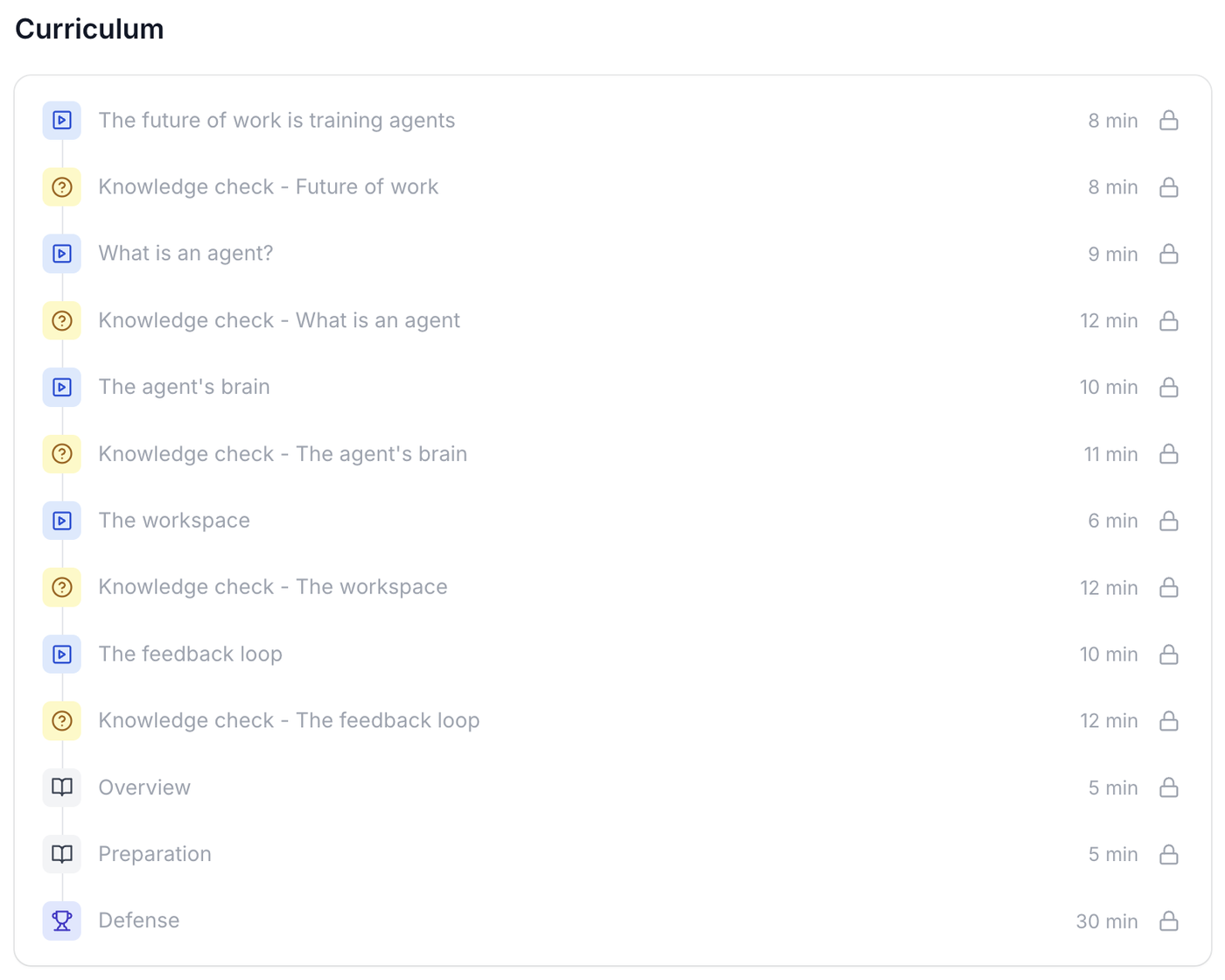 A course's lesson list with video lessons, a knowledge check after each one, and the capstone lessons at the end
