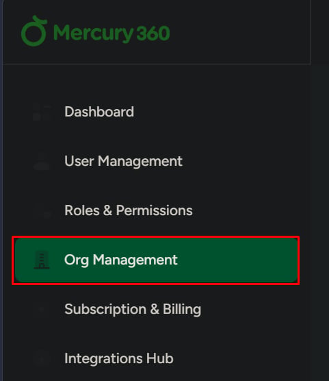Org management Overview 1