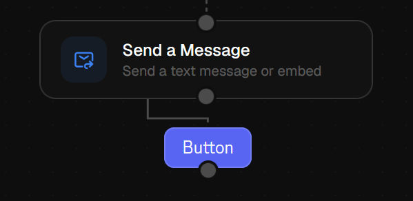 Send A Message Button