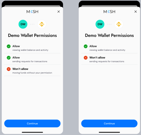permissions