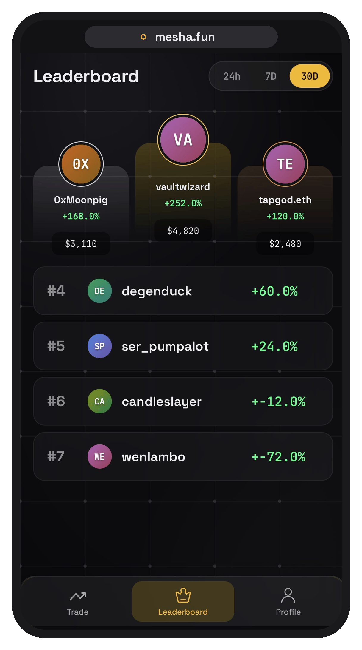 09 Leaderboard