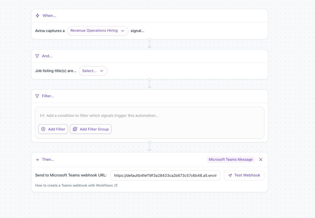 Avina automation builder with the Microsoft Teams Message destination and webhook URL field