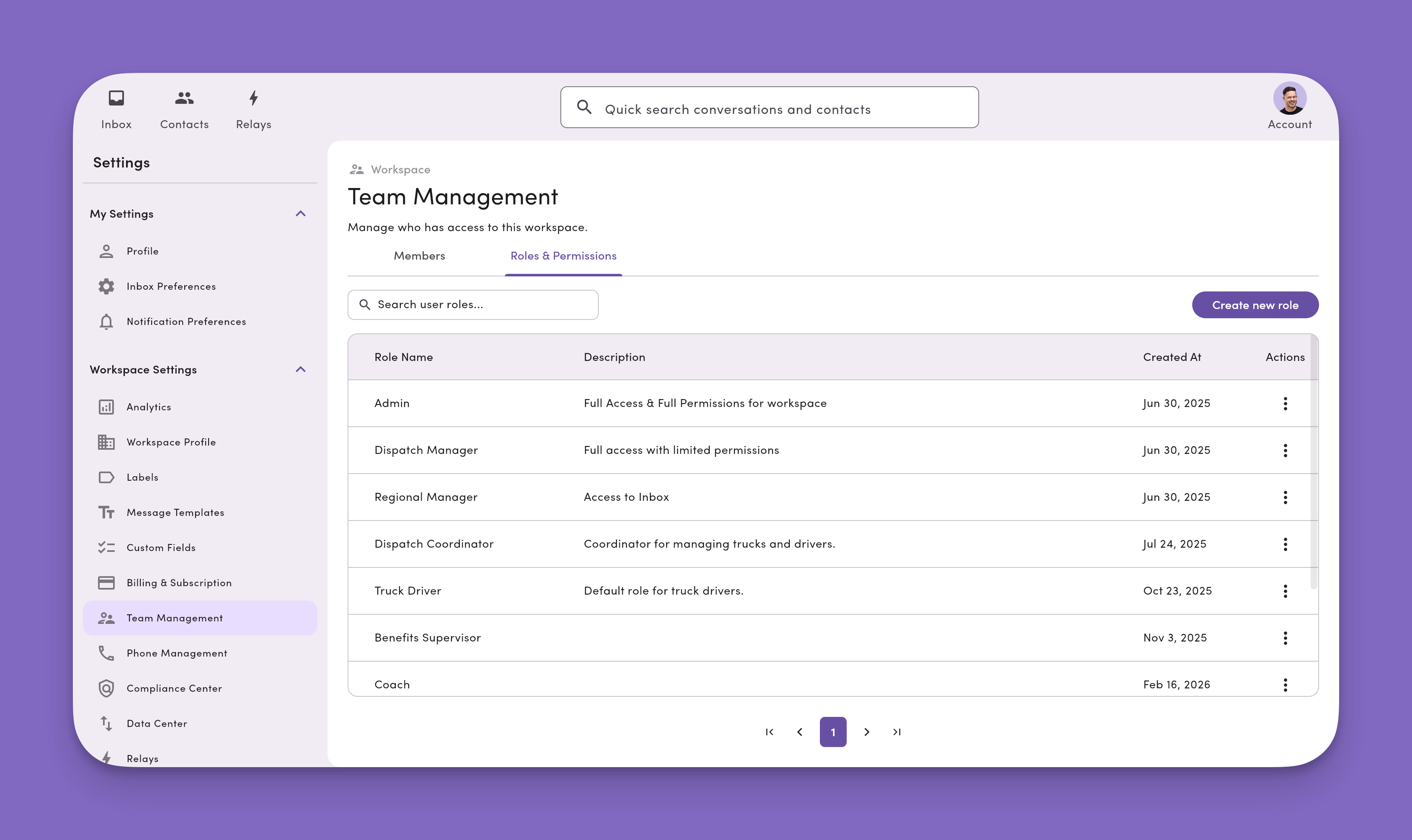Roles Permissions