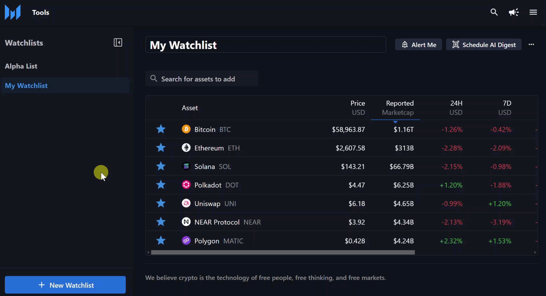 6673e94 Watchlist Add Remove Gi