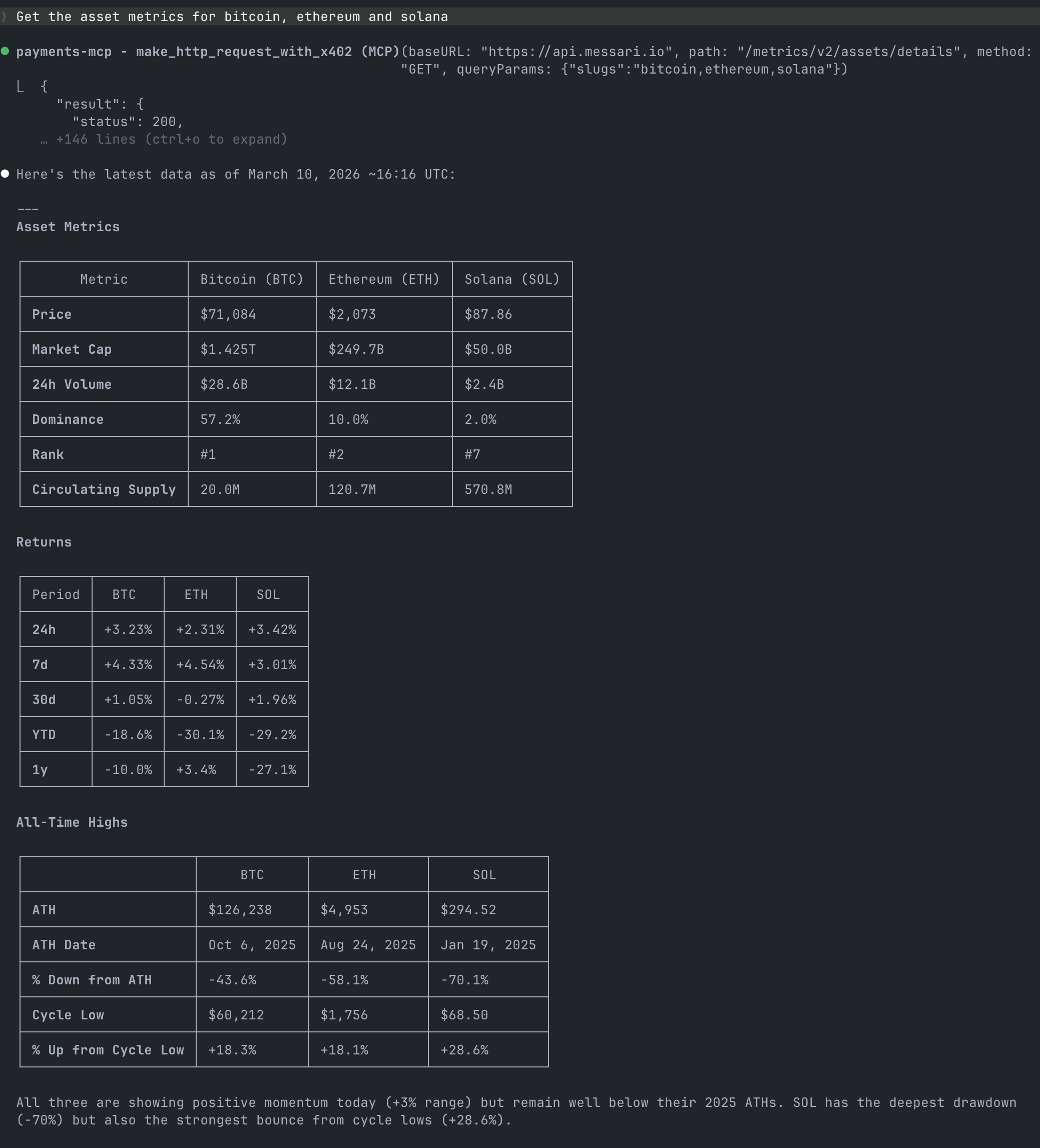 Messari Skill Answer