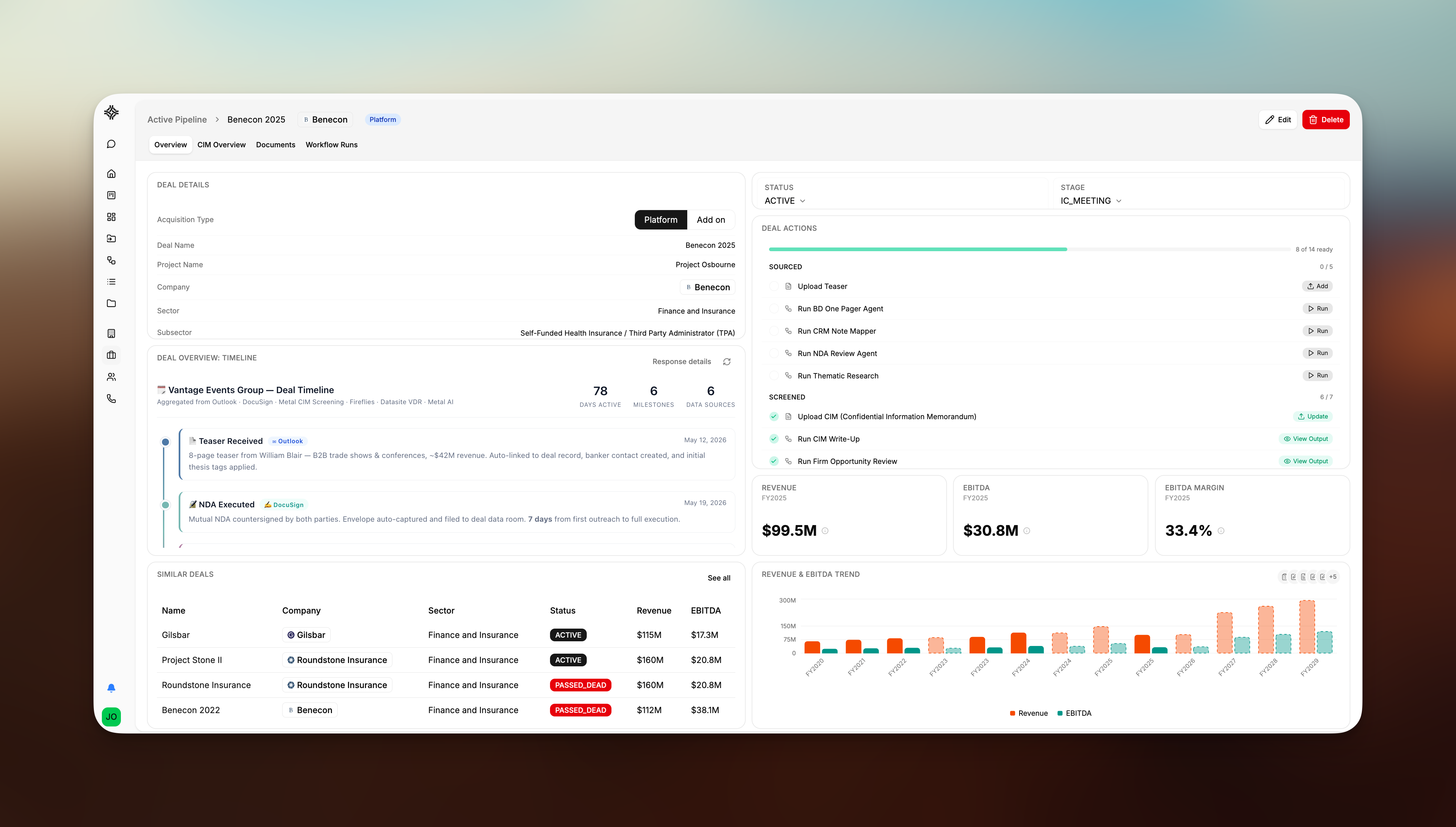 Dashboard showing deal details, actions, timeline, key metrics, similar deals, and revenue trends