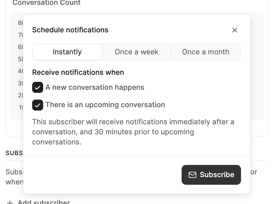 Reports Notifications