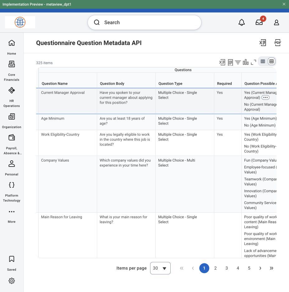 Workday questionnaire report results