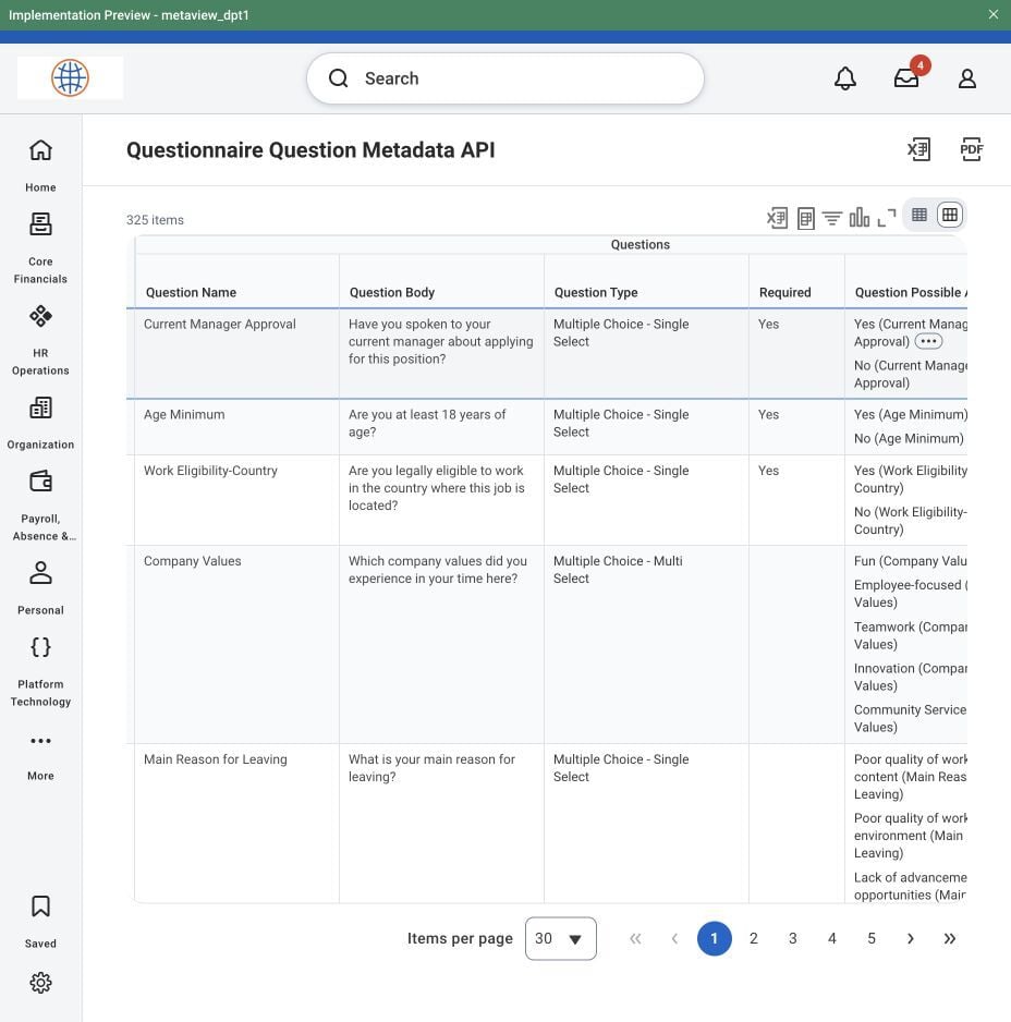 Workday questionnaire report results