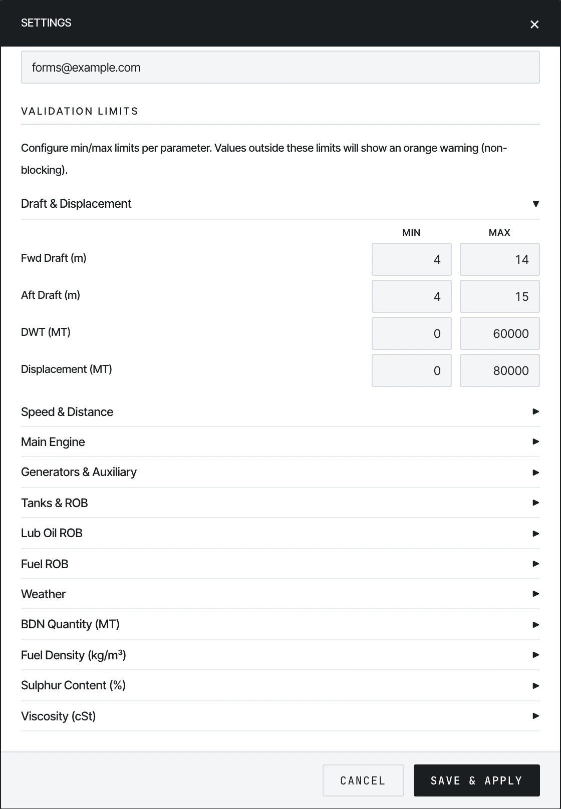 Validation limits