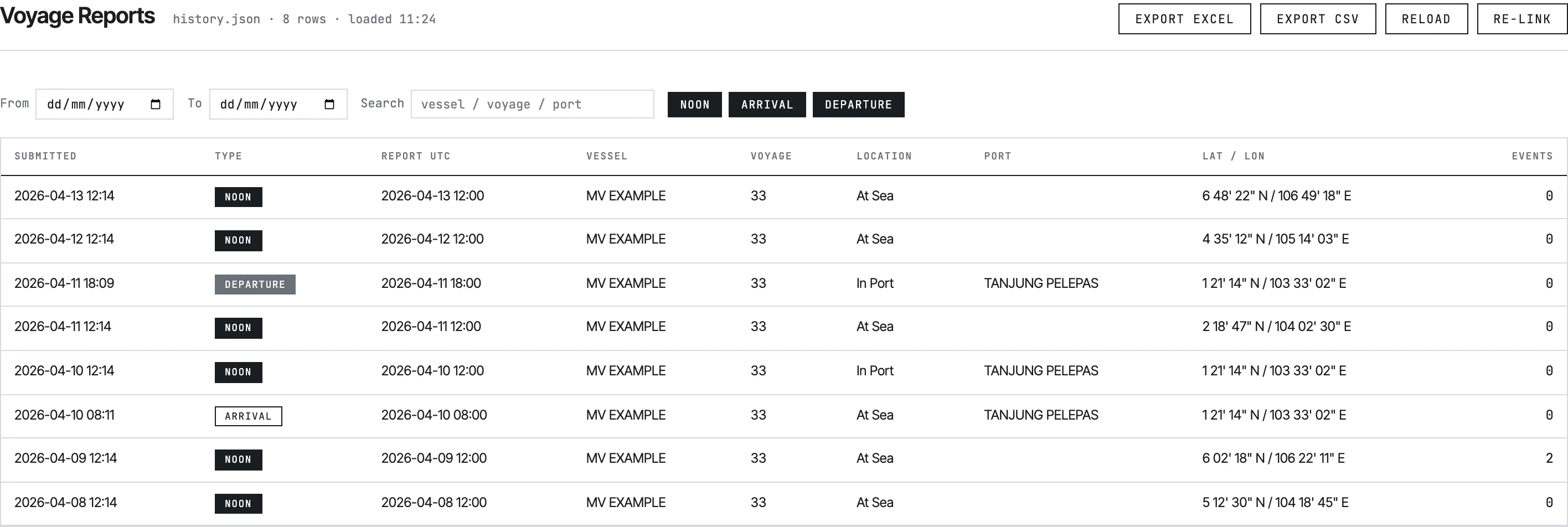 History viewer voyage tab