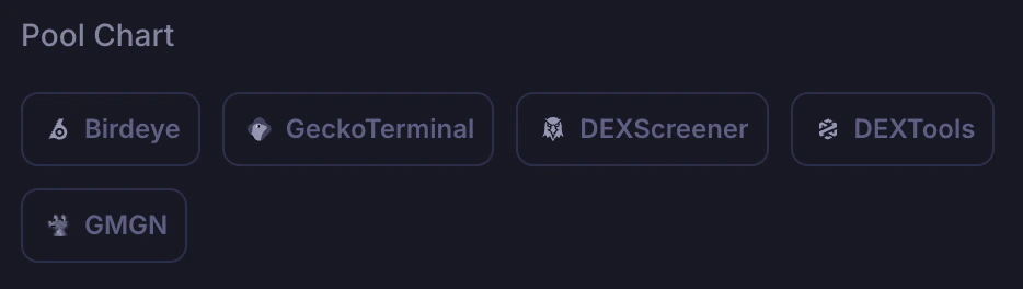 dammv2-pool-chart-links-png