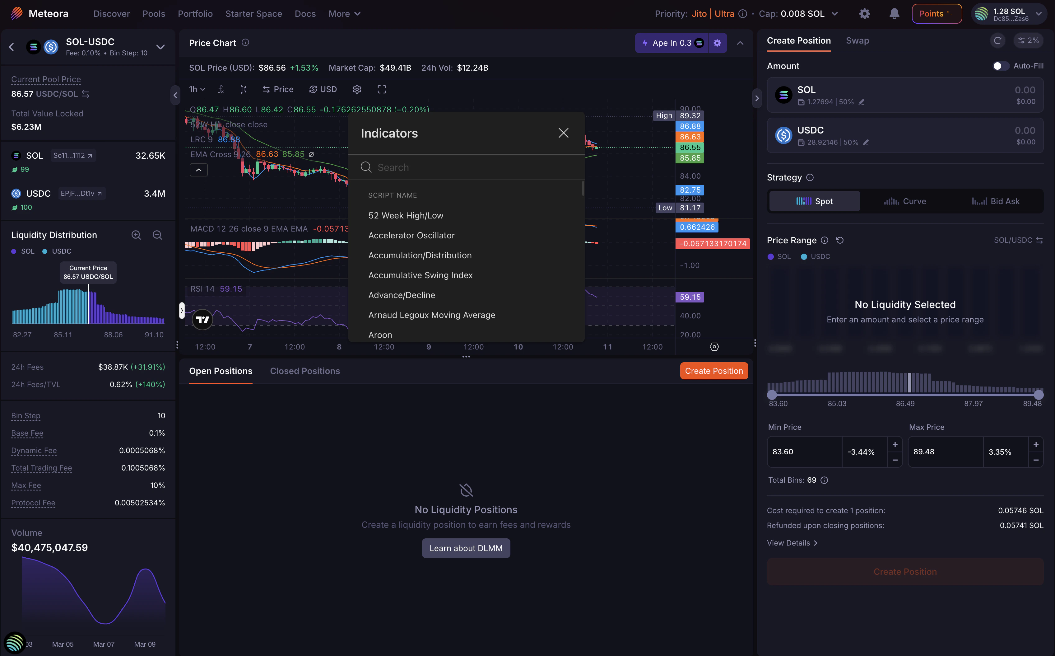 trading-view-indicators-png