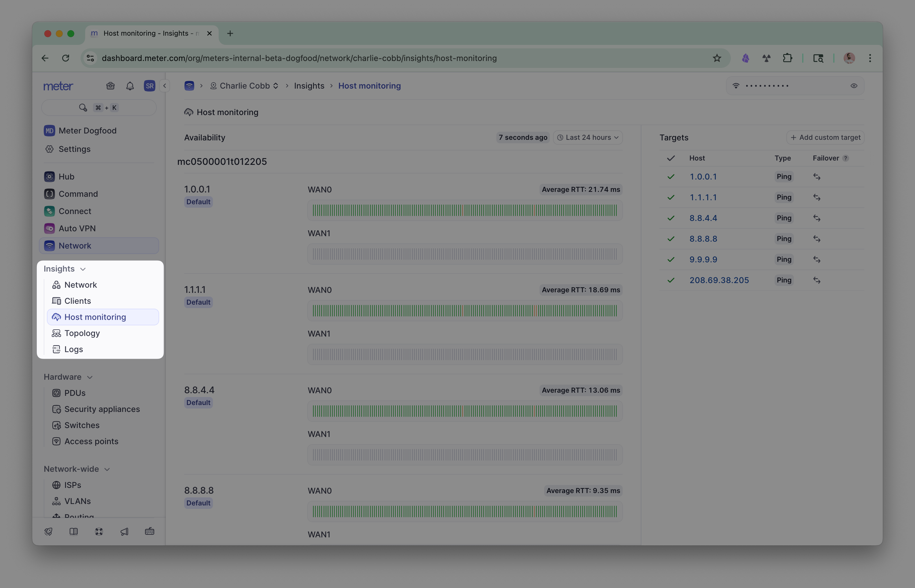Host monitoring overview