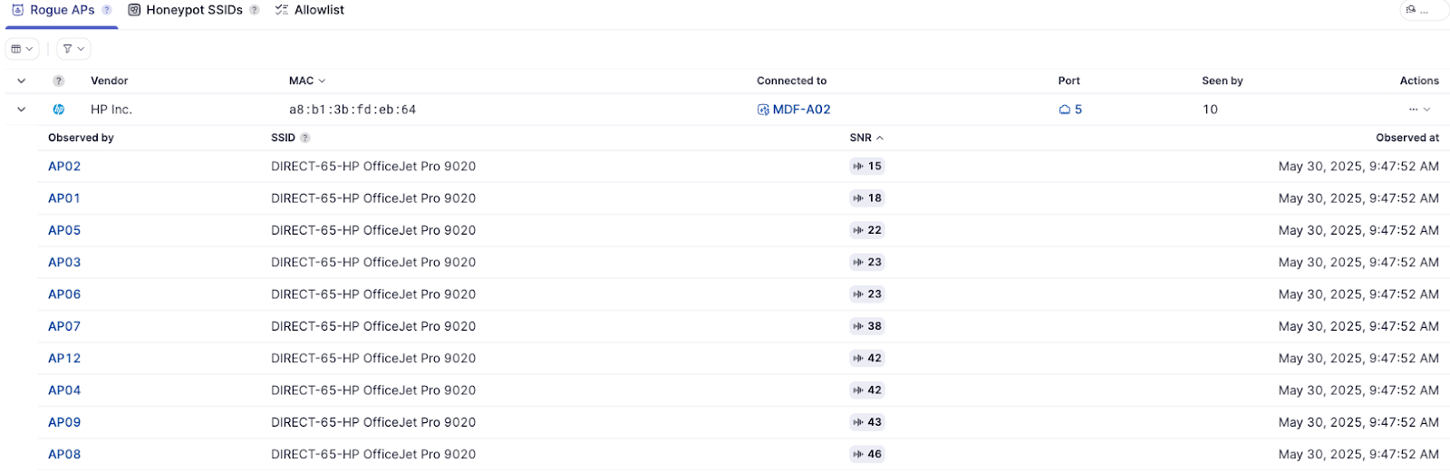 Rogue AP detection example